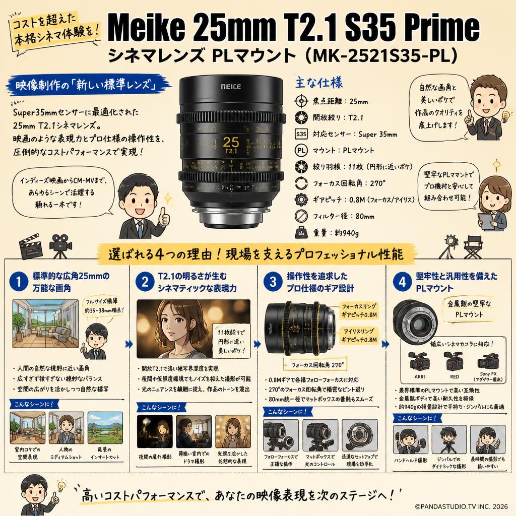 Meike 25mm T2.1 S35 Prime シネマレンズ PLマウント  ( MK-2521S35-PL ) 概要