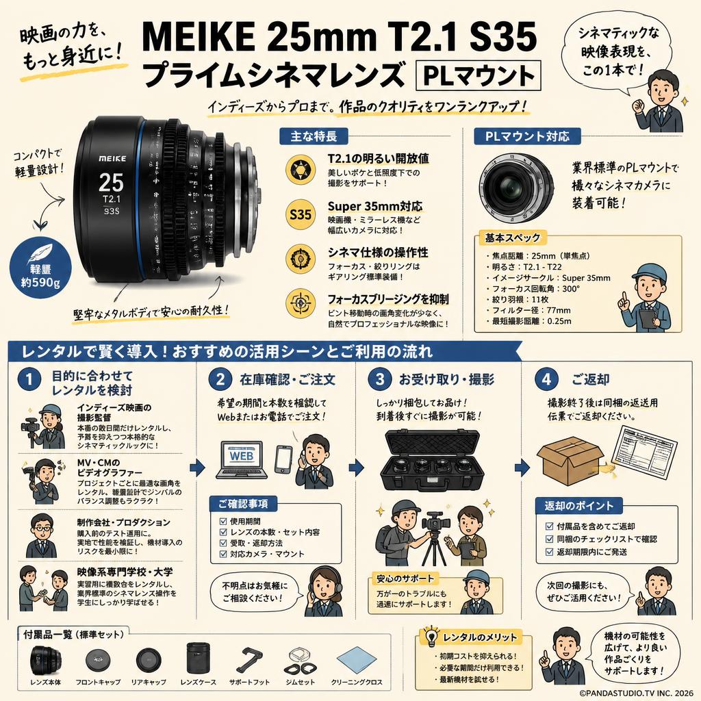 Meike 25mm T2.1 S35 Prime シネマレンズ PLマウント  ( MK-2521S35-PL ) おもな対象のお客様
