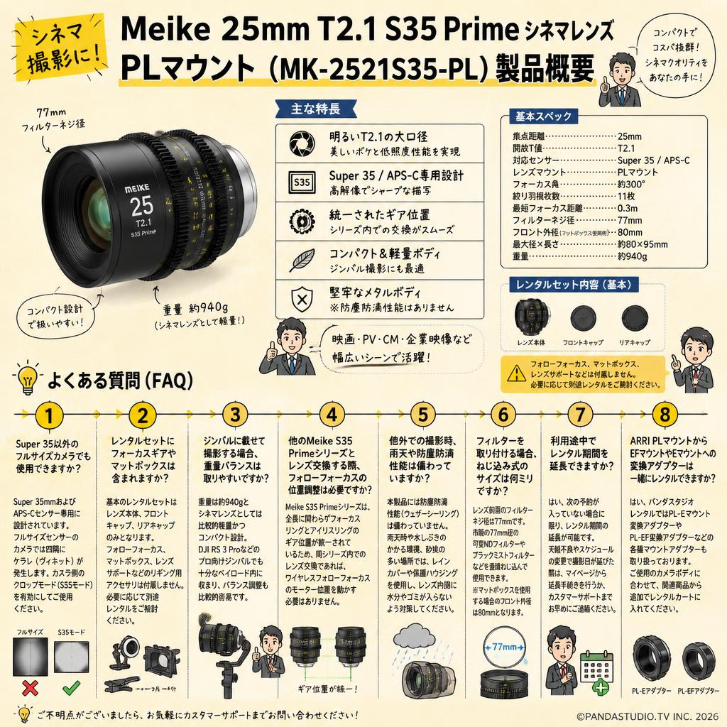 Meike 25mm T2.1 S35 Prime シネマレンズ PLマウント  ( MK-2521S35-PL ) FAQ（よくある質問と答え）