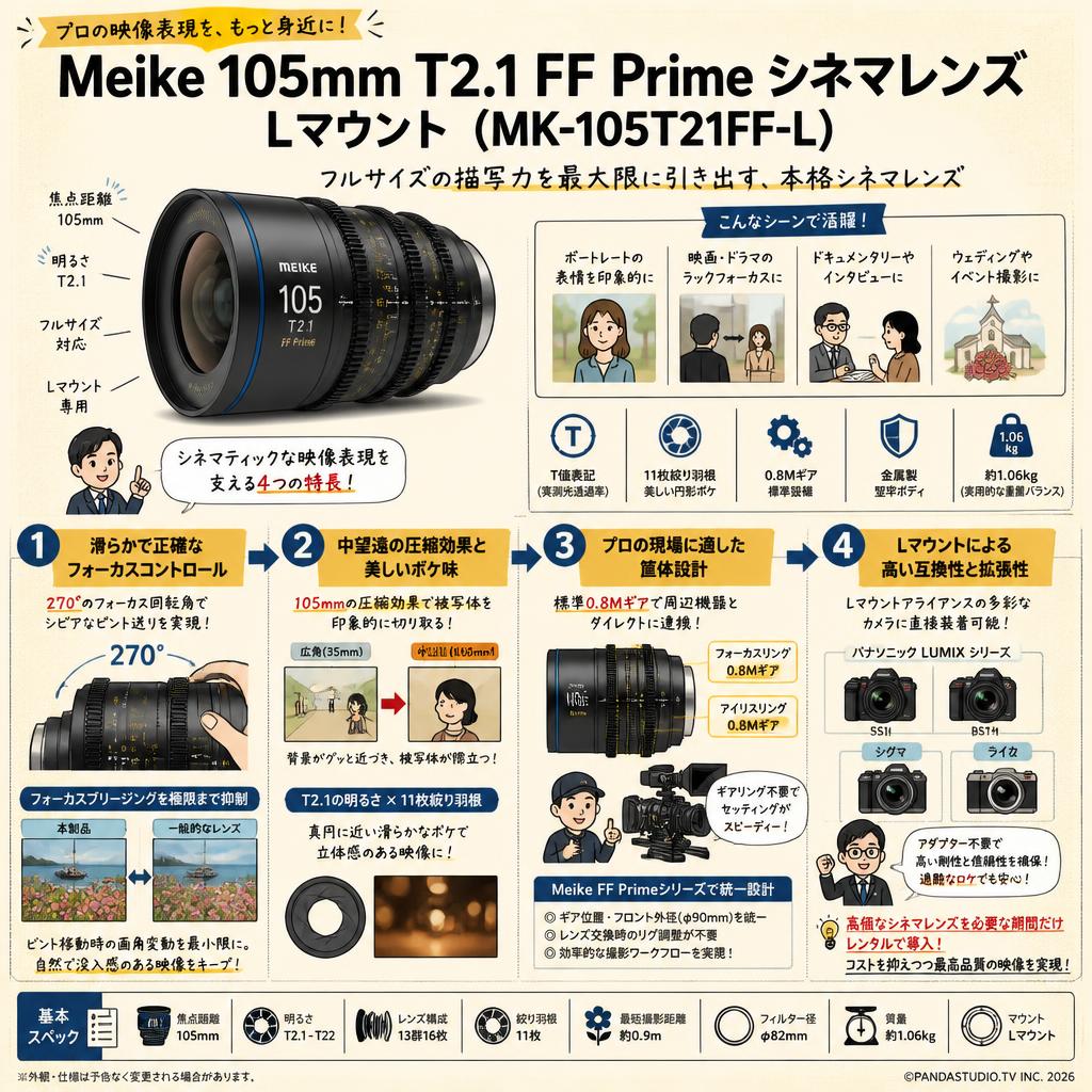 Meike 105mm T2.1 FF Prime シネマレンズ Lマウント  (MK-105T21FF-L) 概要