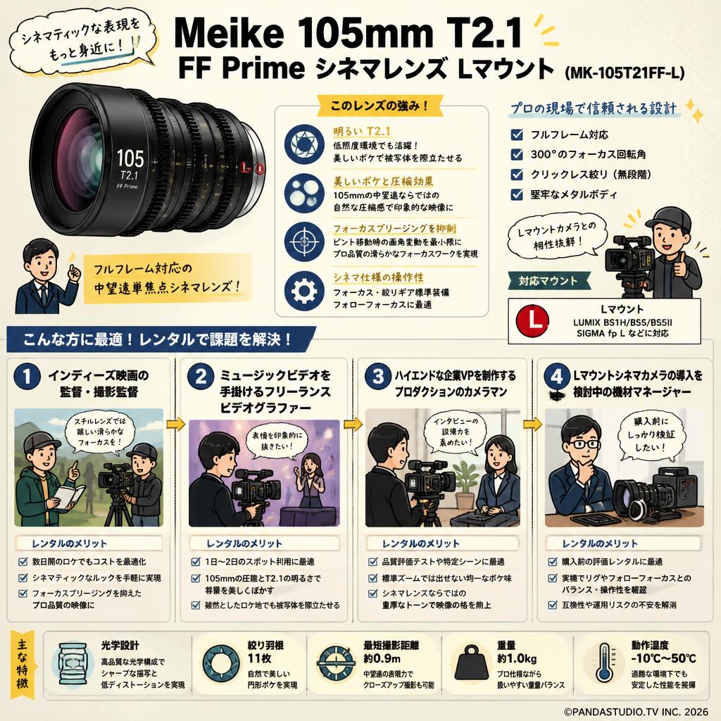 Meike 105mm T2.1 FF Prime シネマレンズ Lマウント  (MK-105T21FF-L) おもな対象のお客様