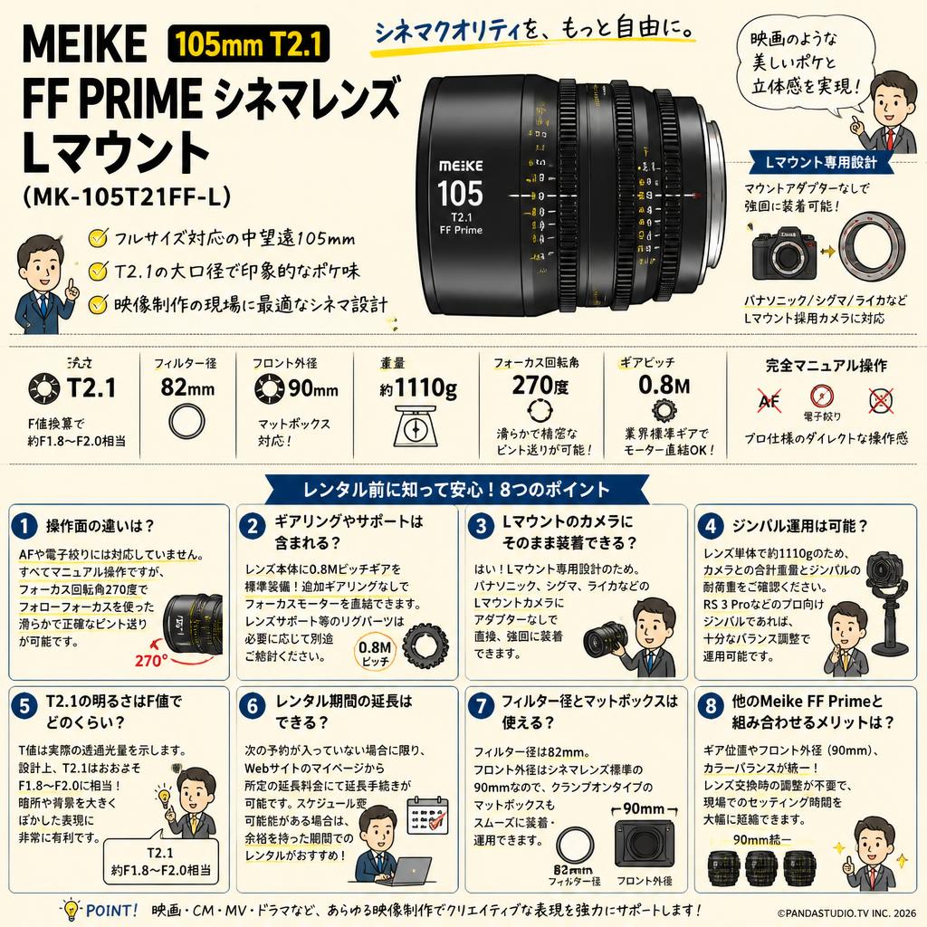 Meike 105mm T2.1 FF Prime シネマレンズ Lマウント  (MK-105T21FF-L) FAQ（よくある質問と答え）