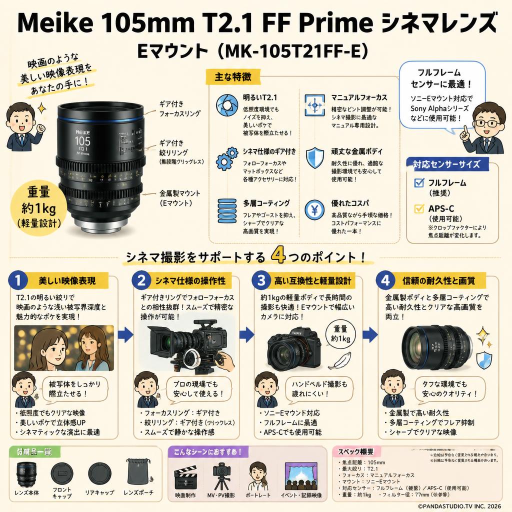Meike 105mm T2.1 FF Prime シネマレンズ Eマウント  (MK-105T21FF-E) FAQ（よくある質問と答え）