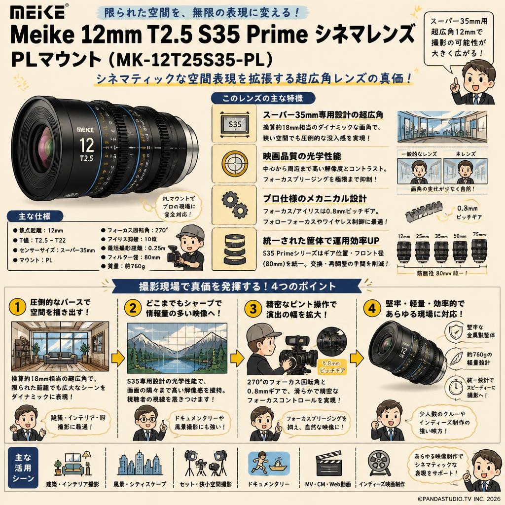 Meike 12mm T2.5 S35 Prime シネマレンズ PLマウント  ( MK-12T25S35-PL ) 概要