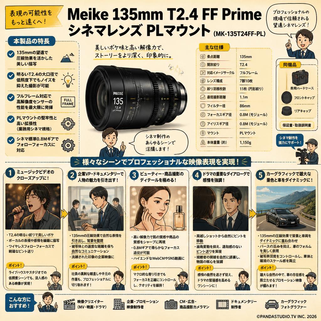 Meike 135mm T2.4 FF Prime シネマレンズ PLマウント  (MK-135T24FF-PL ) 用途