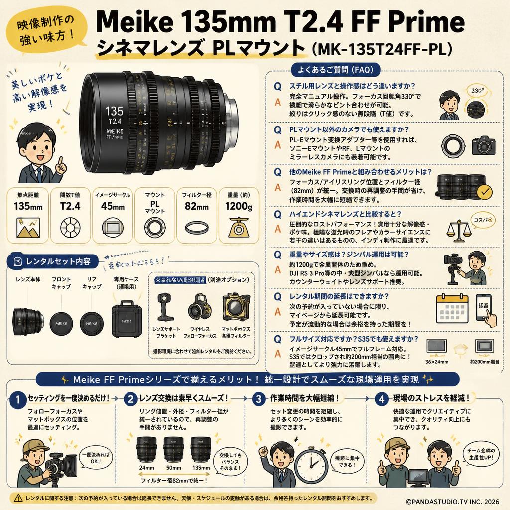 Meike 135mm T2.4 FF Prime シネマレンズ PLマウント  (MK-135T24FF-PL ) FAQ（よくある質問と答え）