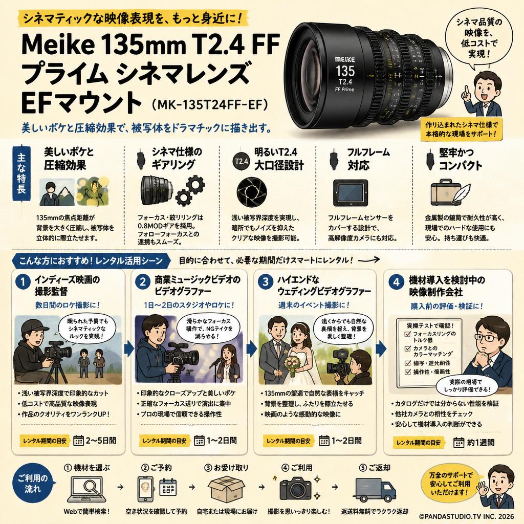 Meike 135mm T2.4 FF Prime シネマレンズ EFマウント  (MK-135T24FF-EF) おもな対象のお客様