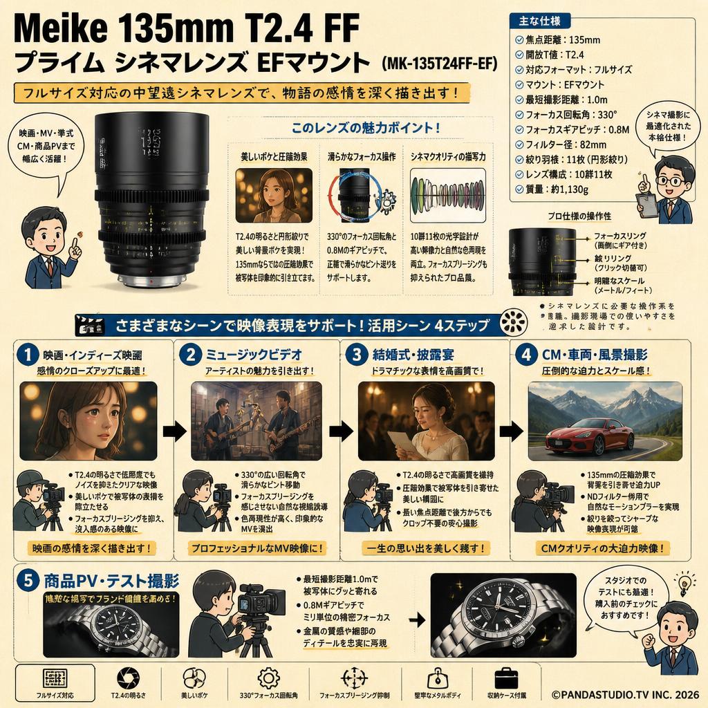 Meike 135mm T2.4 FF Prime シネマレンズ EFマウント  (MK-135T24FF-EF) 用途