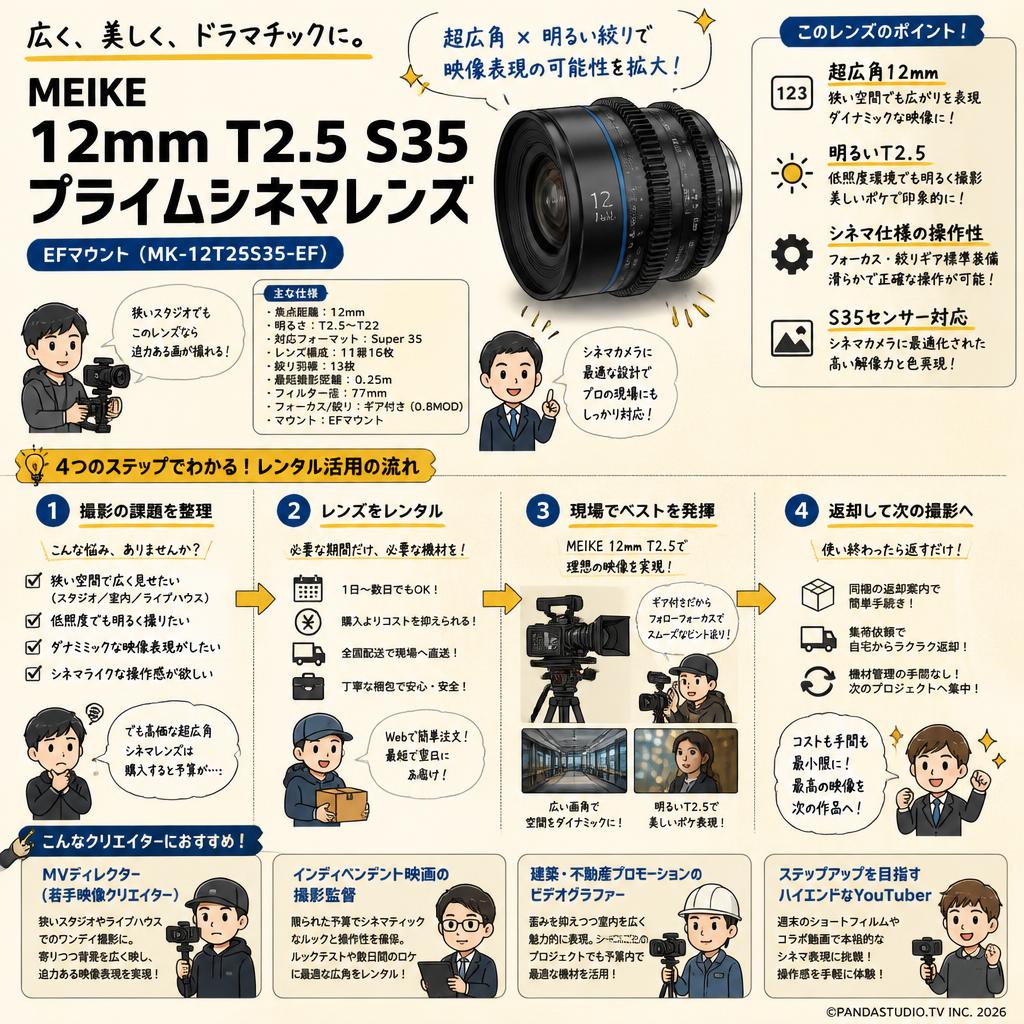Meike 12mm T2.5 S35 Prime シネマレンズ EFマウント  ( MK-12T25S35-EF ) おもな対象のお客様
