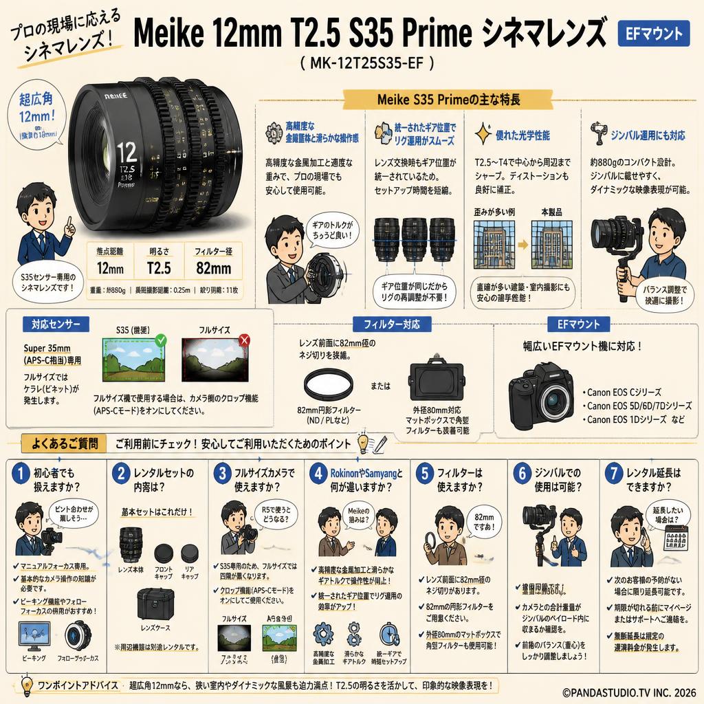 Meike 12mm T2.5 S35 Prime シネマレンズ EFマウント  ( MK-12T25S35-EF ) FAQ（よくある質問と答え）