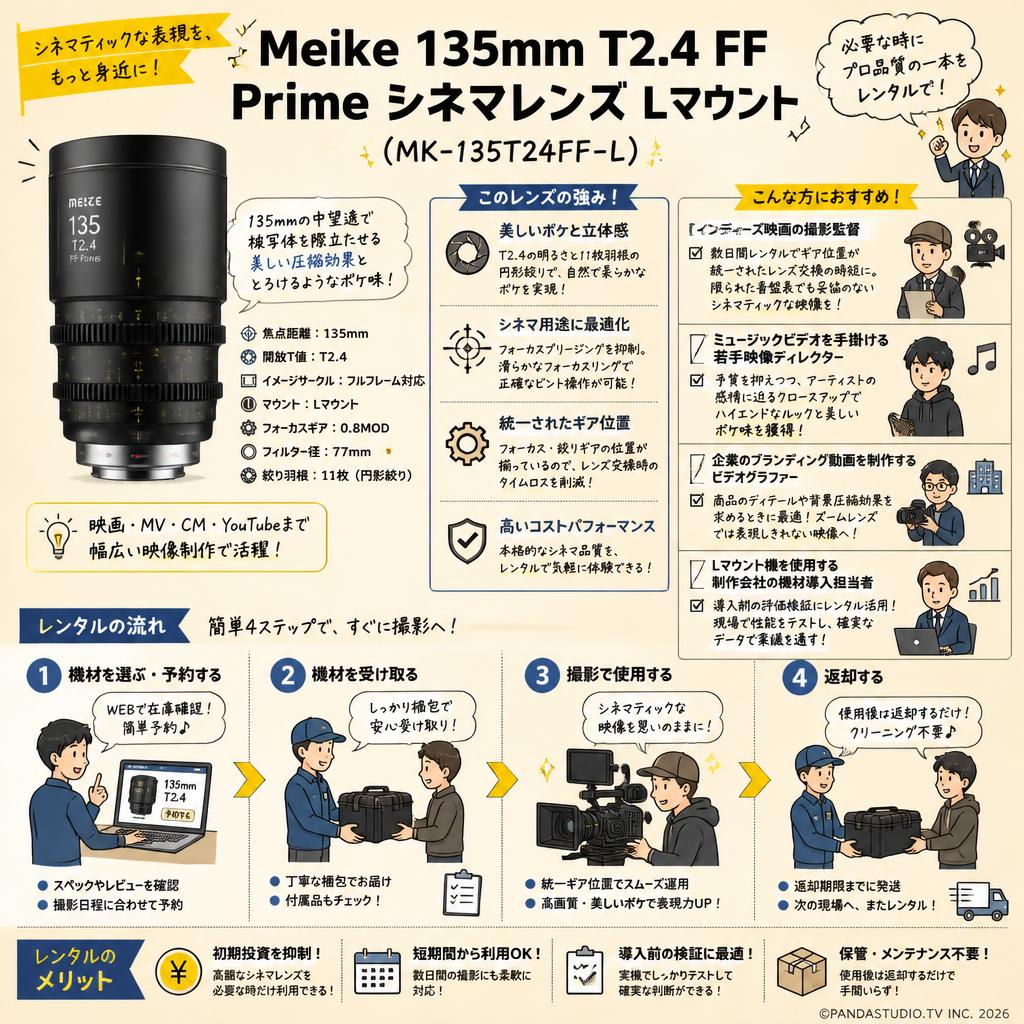 Meike 135mm T2.4 FF Prime シネマレンズ Lマウント  (MK-135T24FF-L) おもな対象のお客様