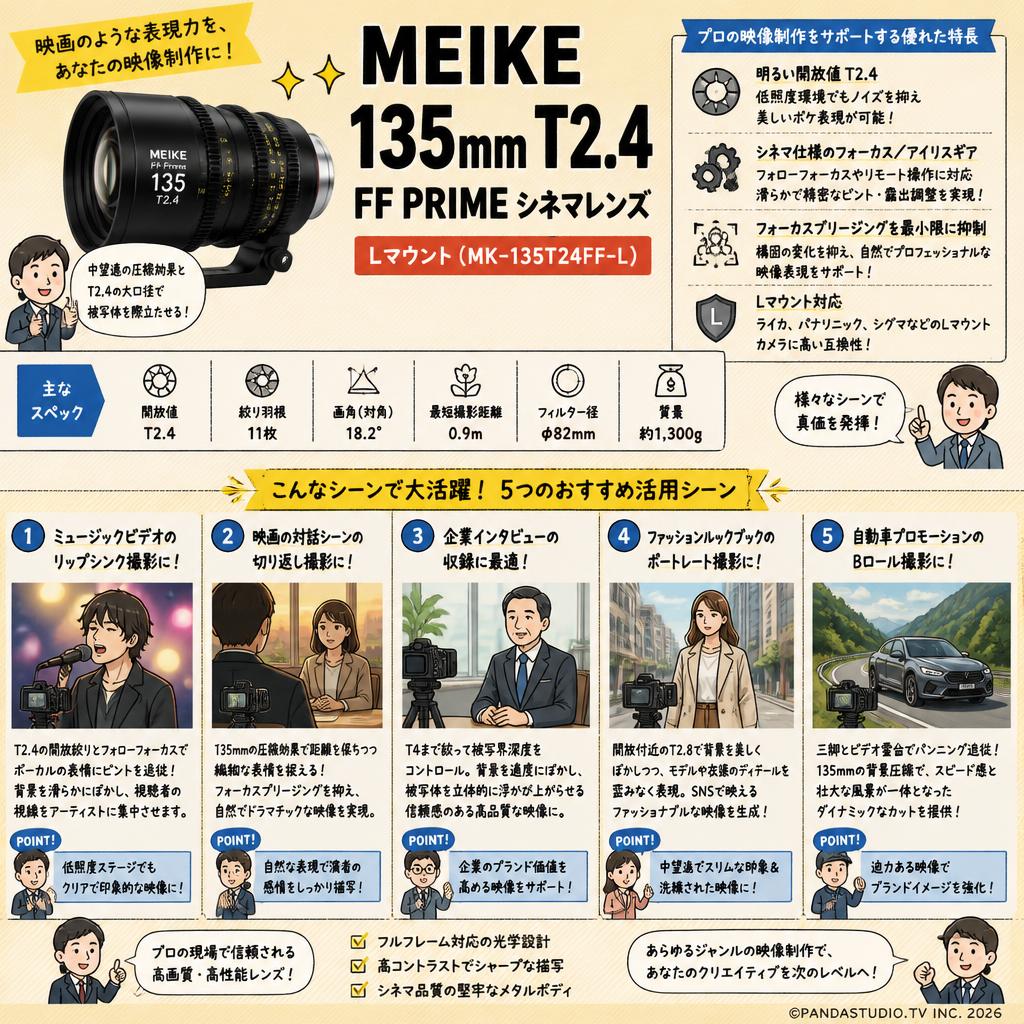 Meike 135mm T2.4 FF Prime シネマレンズ Lマウント  (MK-135T24FF-L) 用途