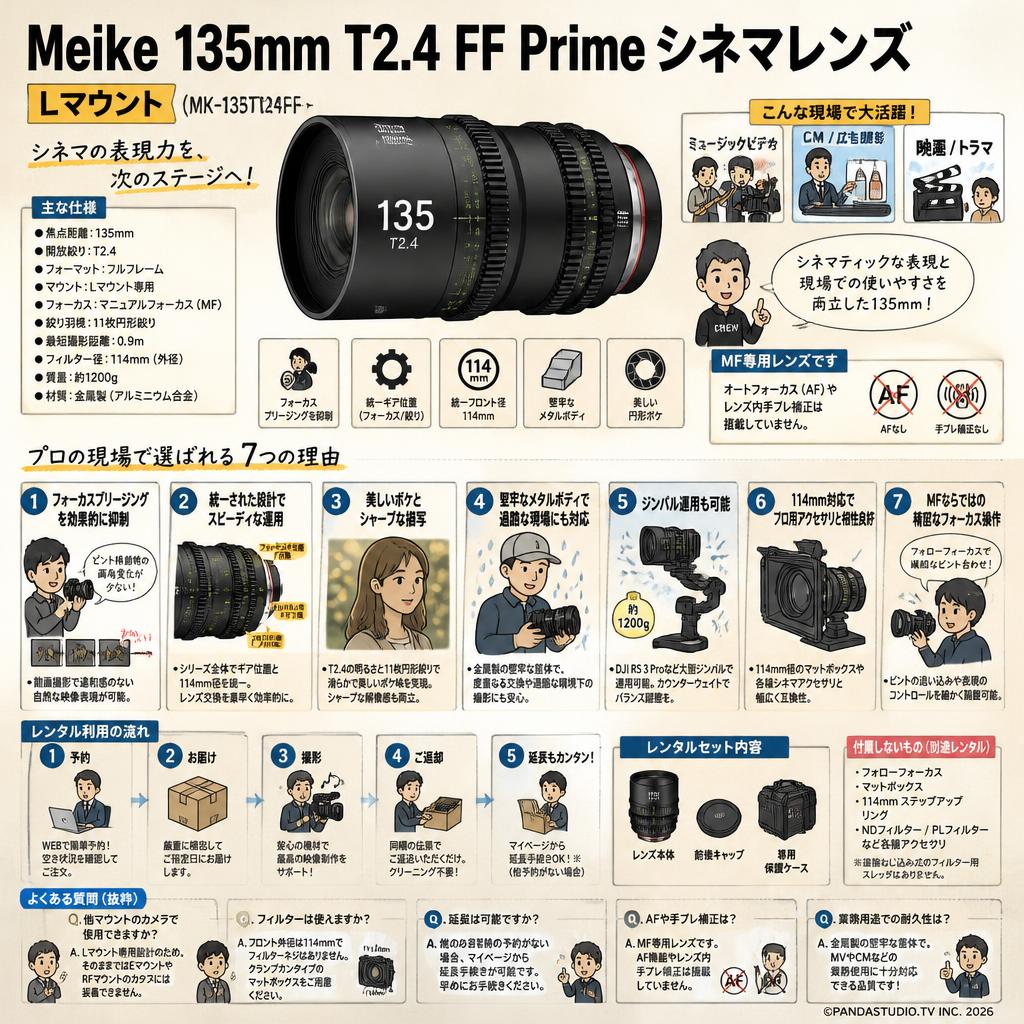 Meike 135mm T2.4 FF Prime シネマレンズ Lマウント  (MK-135T24FF-L) FAQ（よくある質問と答え）