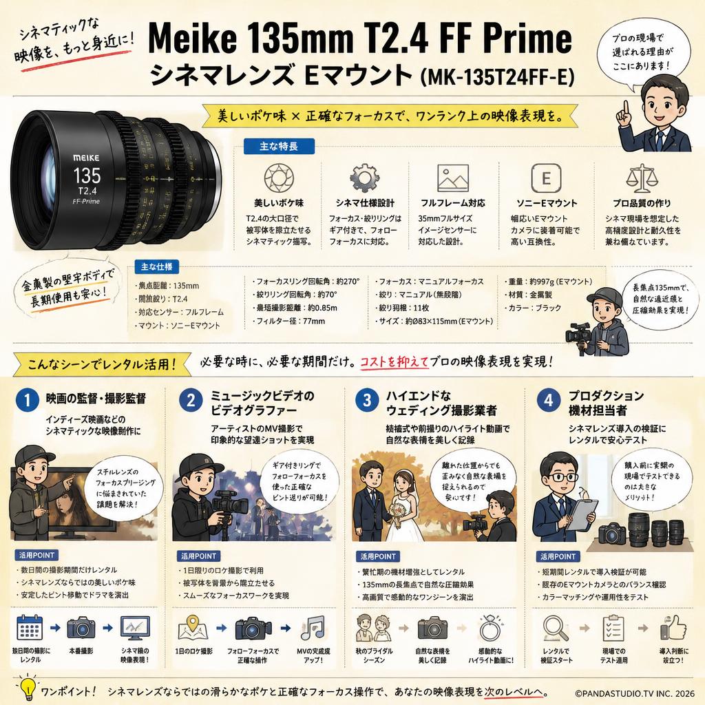 Meike 135mm T2.4 FF Prime シネマレンズ Eマウント  (MK-135T24FF-E) おもな対象のお客様