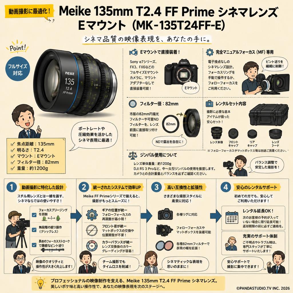Meike 135mm T2.4 FF Prime シネマレンズ Eマウント  (MK-135T24FF-E) FAQ（よくある質問と答え）