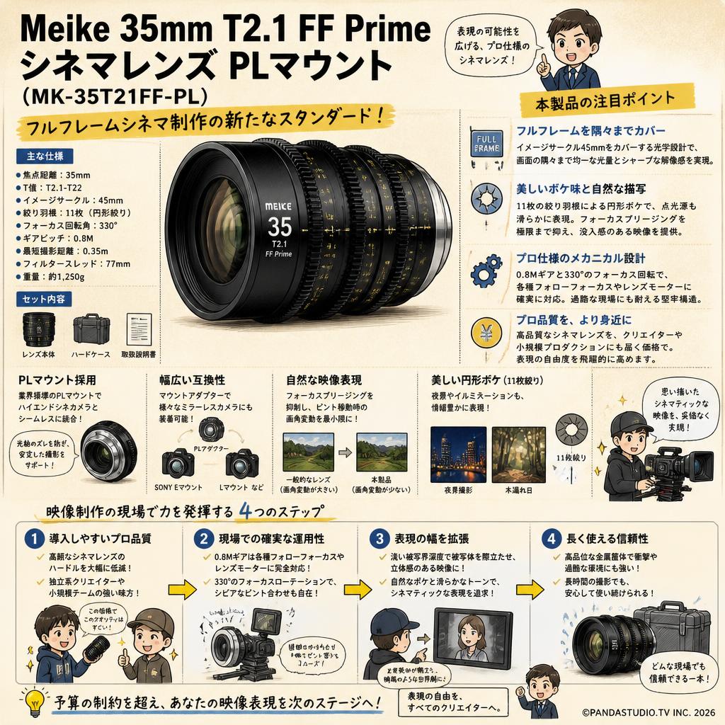Meike 35mm T2.1 FF Prime シネマレンズ PLマウント  (MK-35T21FF-PL) 概要