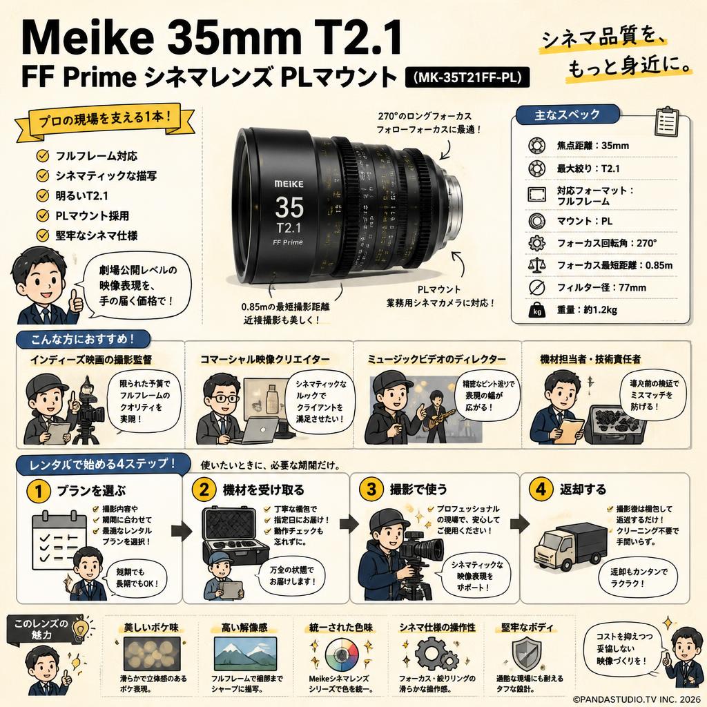 Meike 35mm T2.1 FF Prime シネマレンズ PLマウント  (MK-35T21FF-PL) おもな対象のお客様