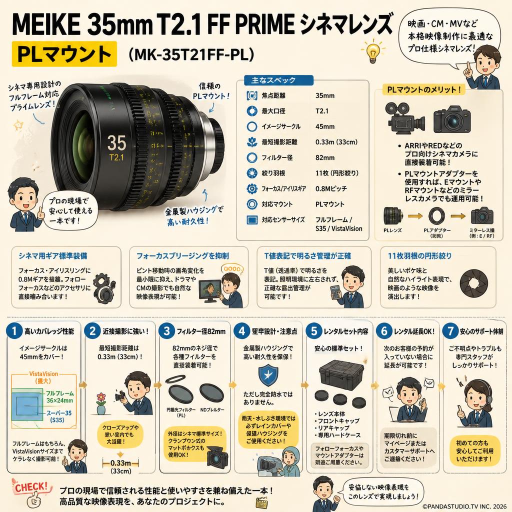 Meike 35mm T2.1 FF Prime シネマレンズ PLマウント  (MK-35T21FF-PL) FAQ（よくある質問と答え）
