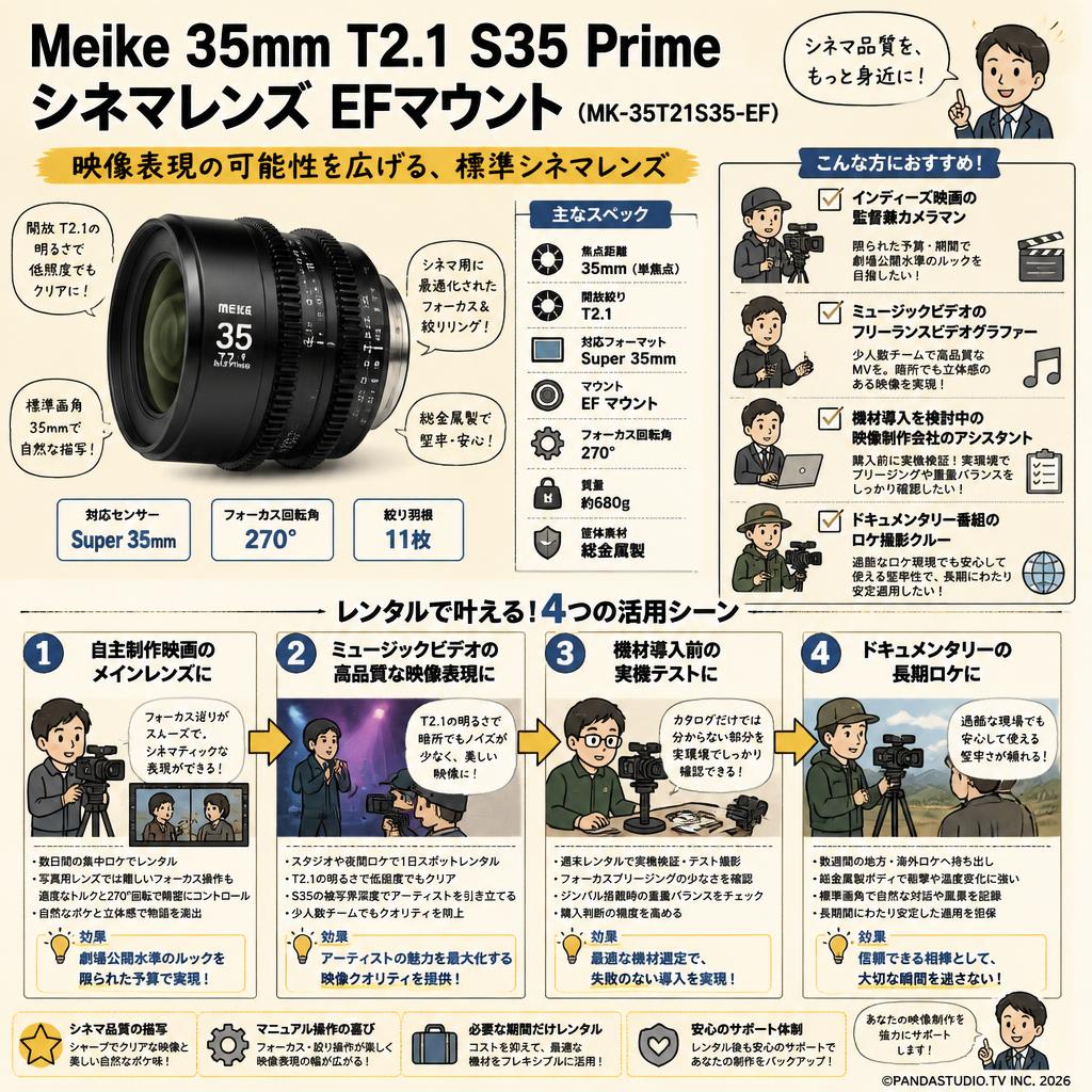 Meike 35mm T2.1 S35 Prime シネマレンズ EFマウント  (MK-35T21S35-EF) おもな対象のお客様