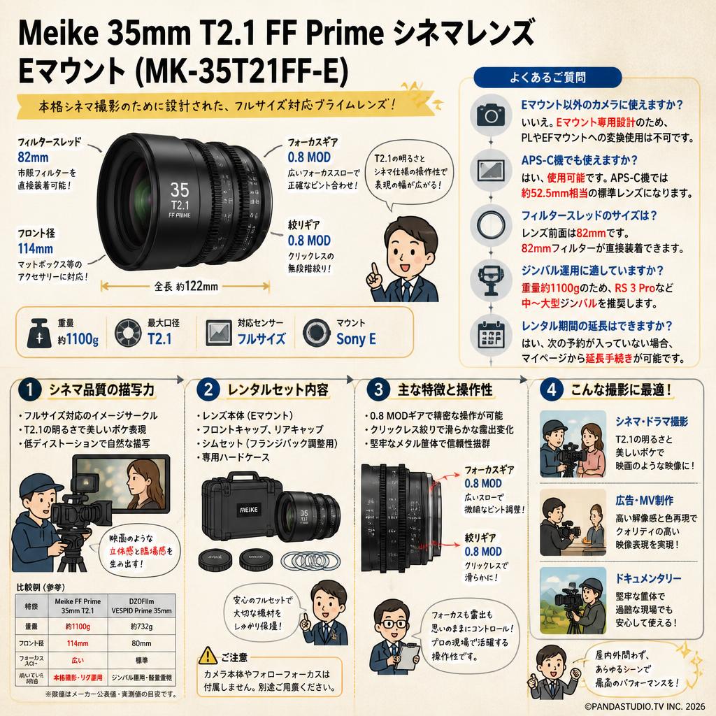 Meike 35mm T2.1 FF Prime シネマレンズ Eマウント (MK-35T21FF-E） FAQ（よくある質問と答え）