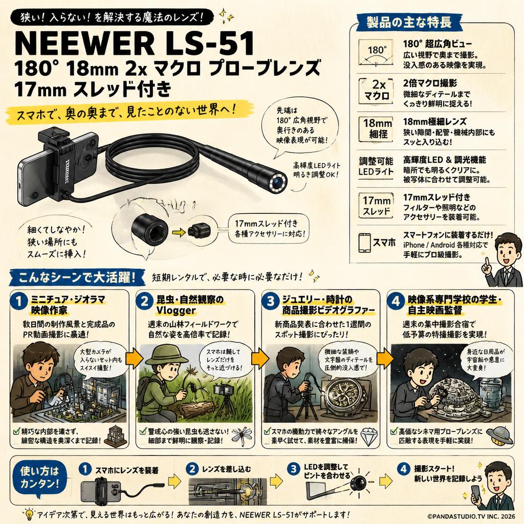 NEEWER LS-51 180° 18mm 2x マクロ プローブレンズ 17mm スレッド付き おもな対象のお客様