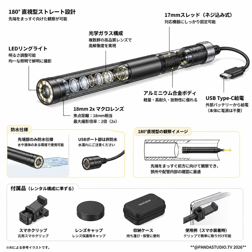NEEWER LS-51 180° 18mm 2x マクロ プローブレンズ 17mm スレッド付き スペック