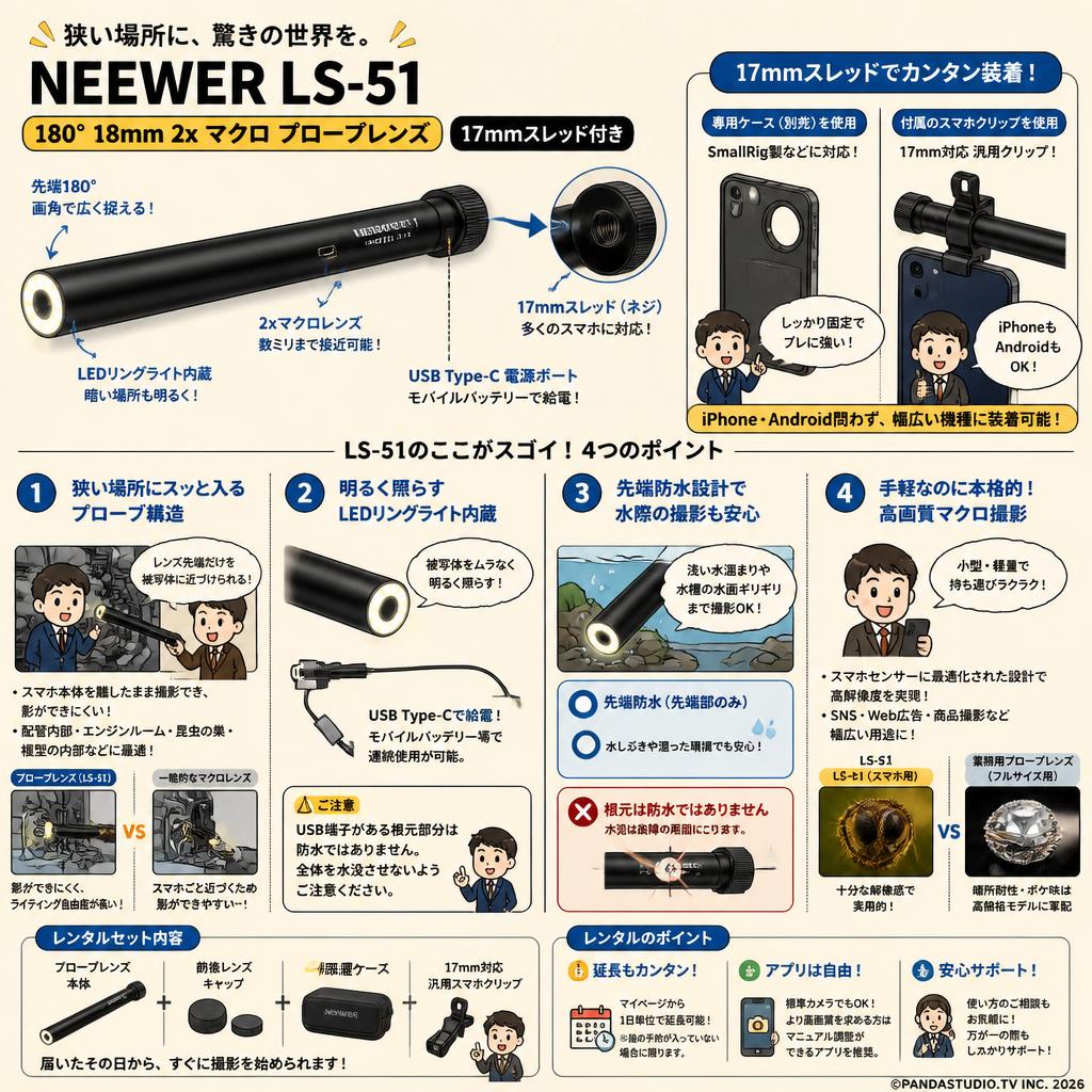 NEEWER LS-51 180° 18mm 2x マクロ プローブレンズ 17mm スレッド付き FAQ（よくある質問と答え）