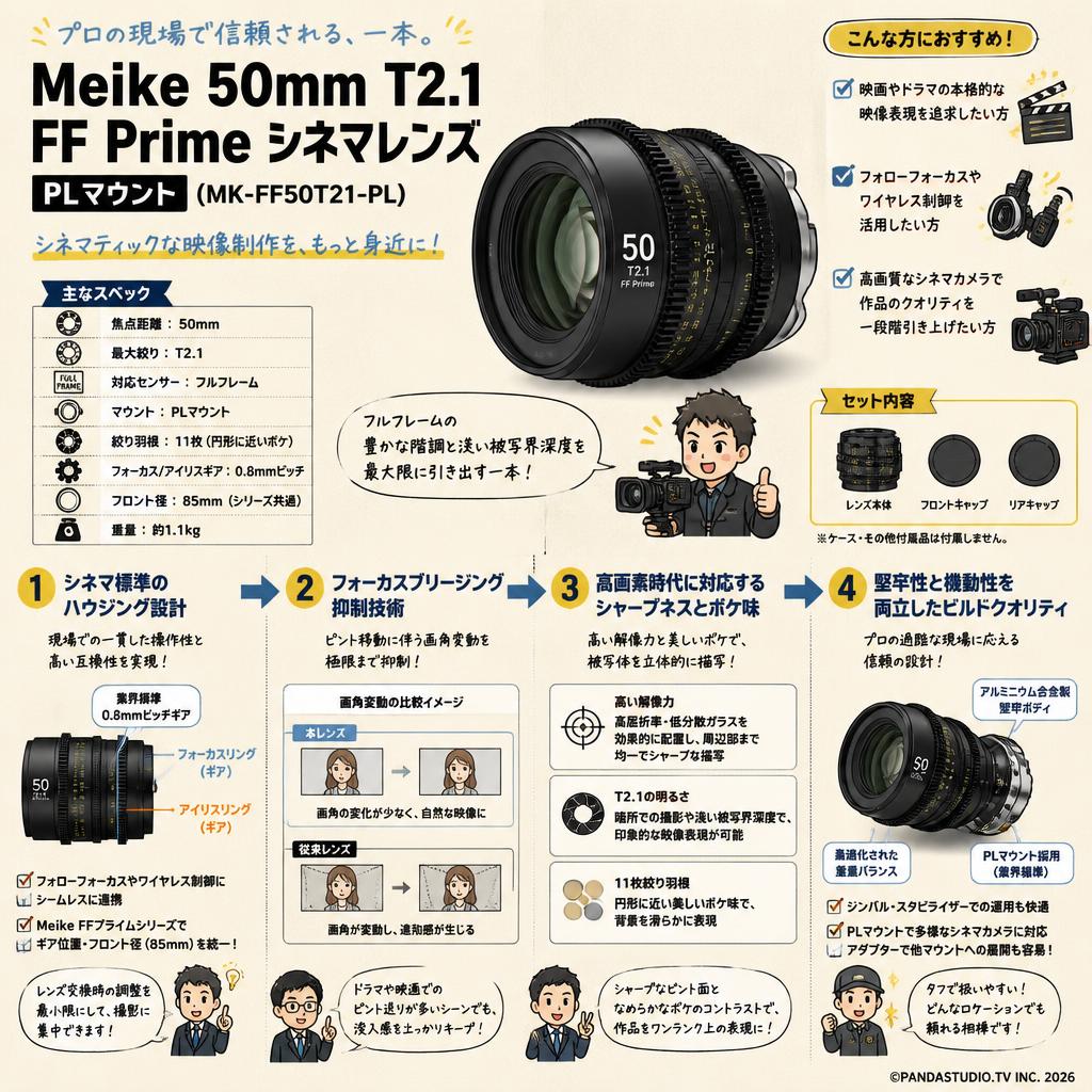 Meike 50mm T2.1 FF Prime シネマレンズ PLマウント (MK-FF50T21-PL) 概要