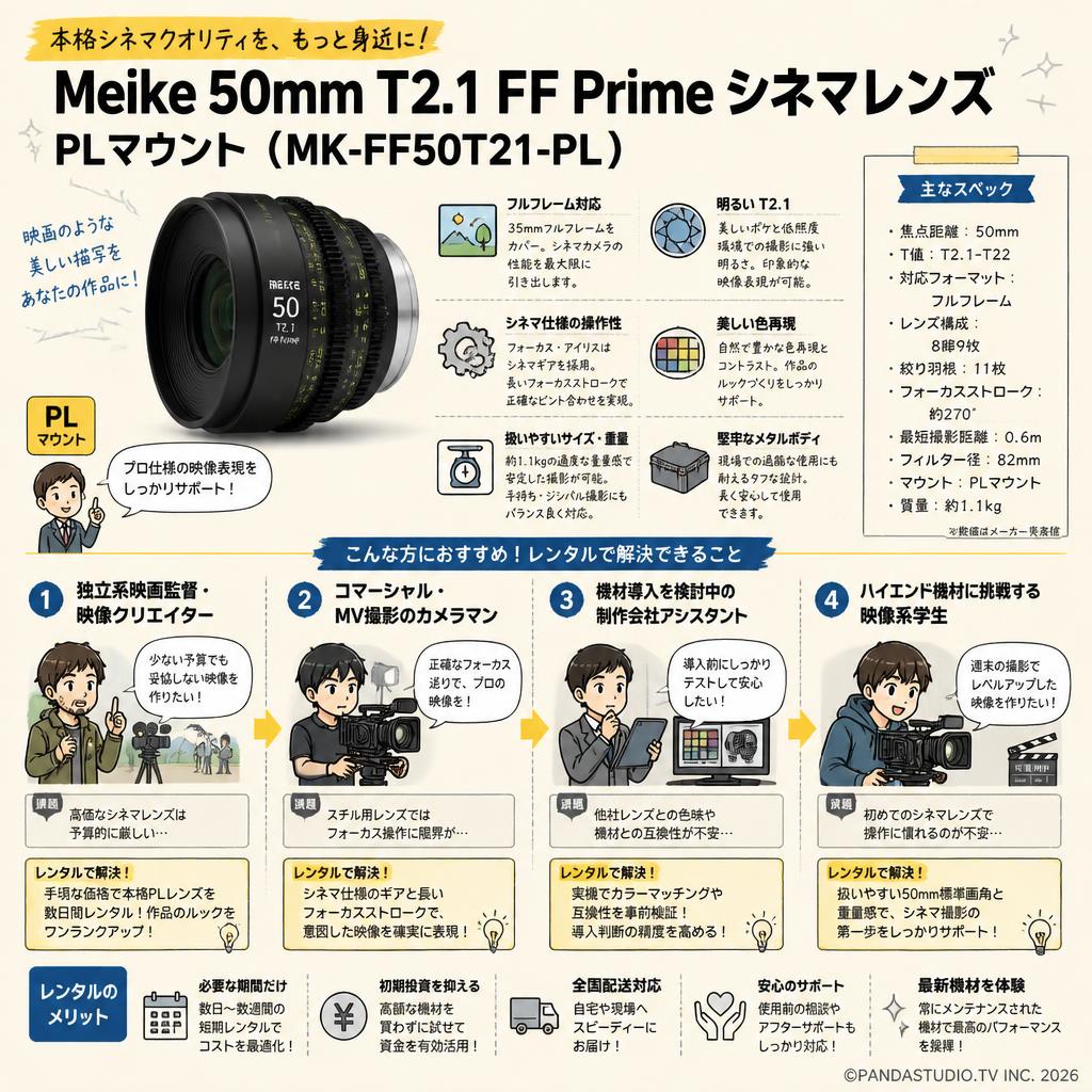 Meike 50mm T2.1 FF Prime シネマレンズ PLマウント (MK-FF50T21-PL) おもな対象のお客様