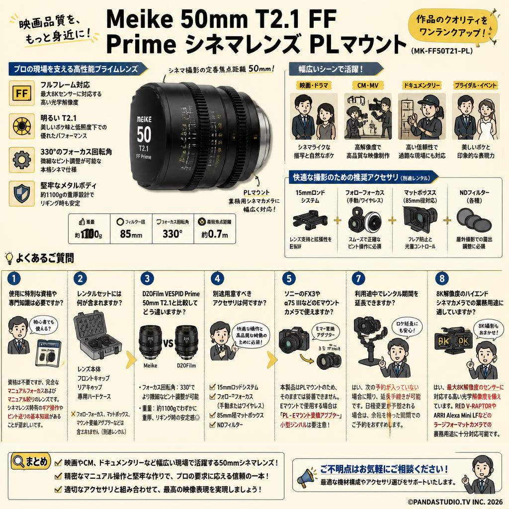 Meike 50mm T2.1 FF Prime シネマレンズ PLマウント (MK-FF50T21-PL) FAQ（よくある質問と答え）