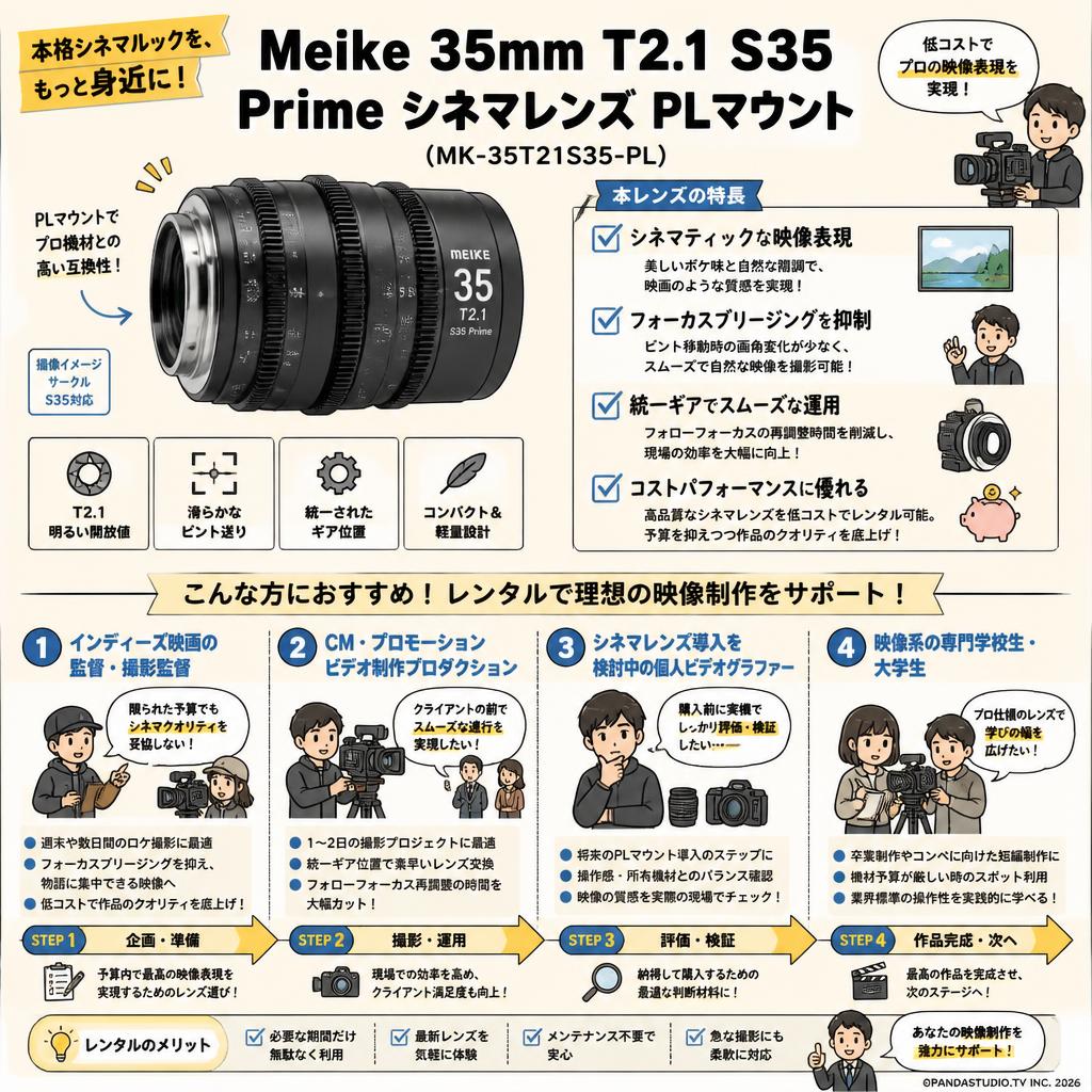 Meike 35mm T2.1 S35 Prime シネマレンズ PLマウント (MK-35T21S35-PL) おもな対象のお客様