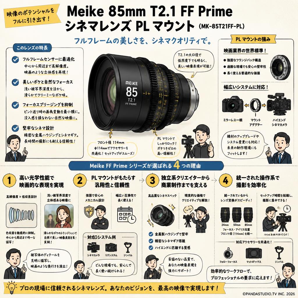 Meike 85mm T2.1 FF Prime シネマレンズ PL マウント (MK-85T21FF-PL) 概要