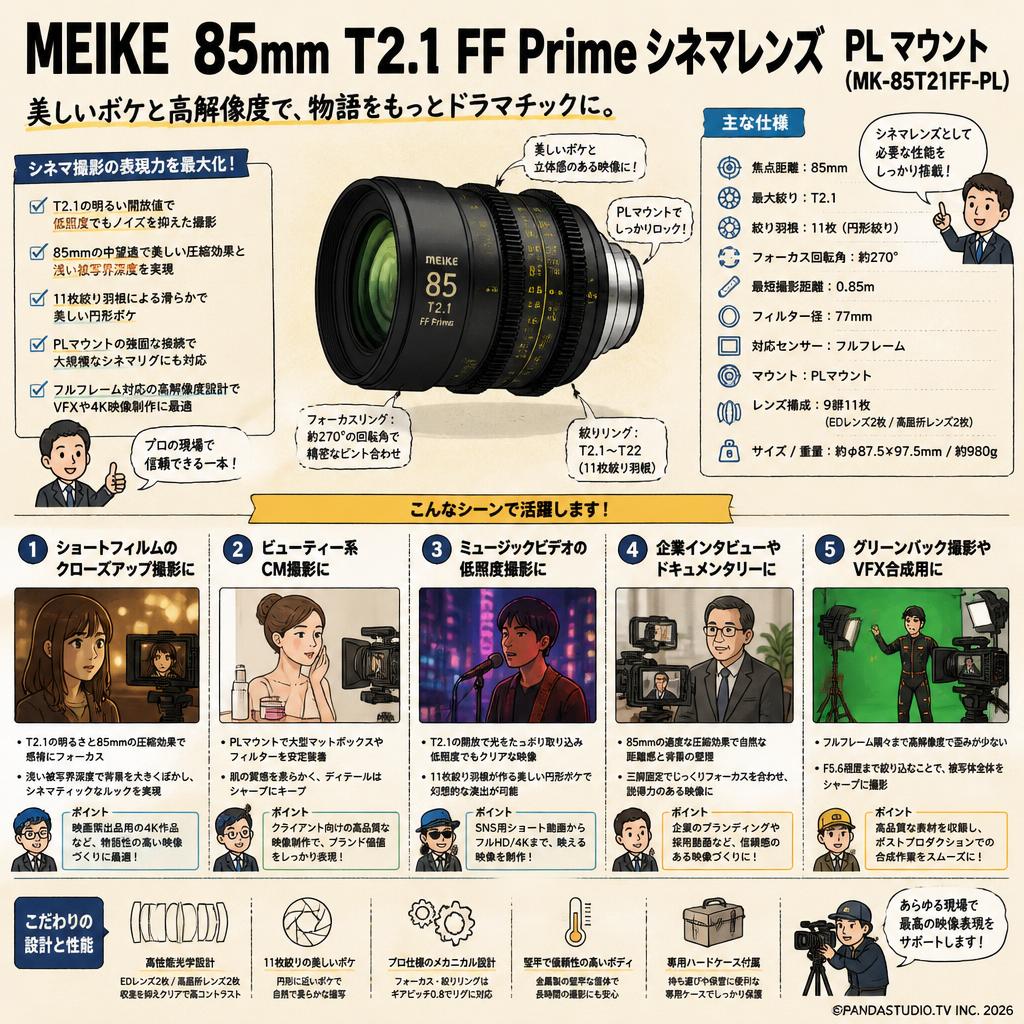 Meike 85mm T2.1 FF Prime シネマレンズ PL マウント (MK-85T21FF-PL) 用途