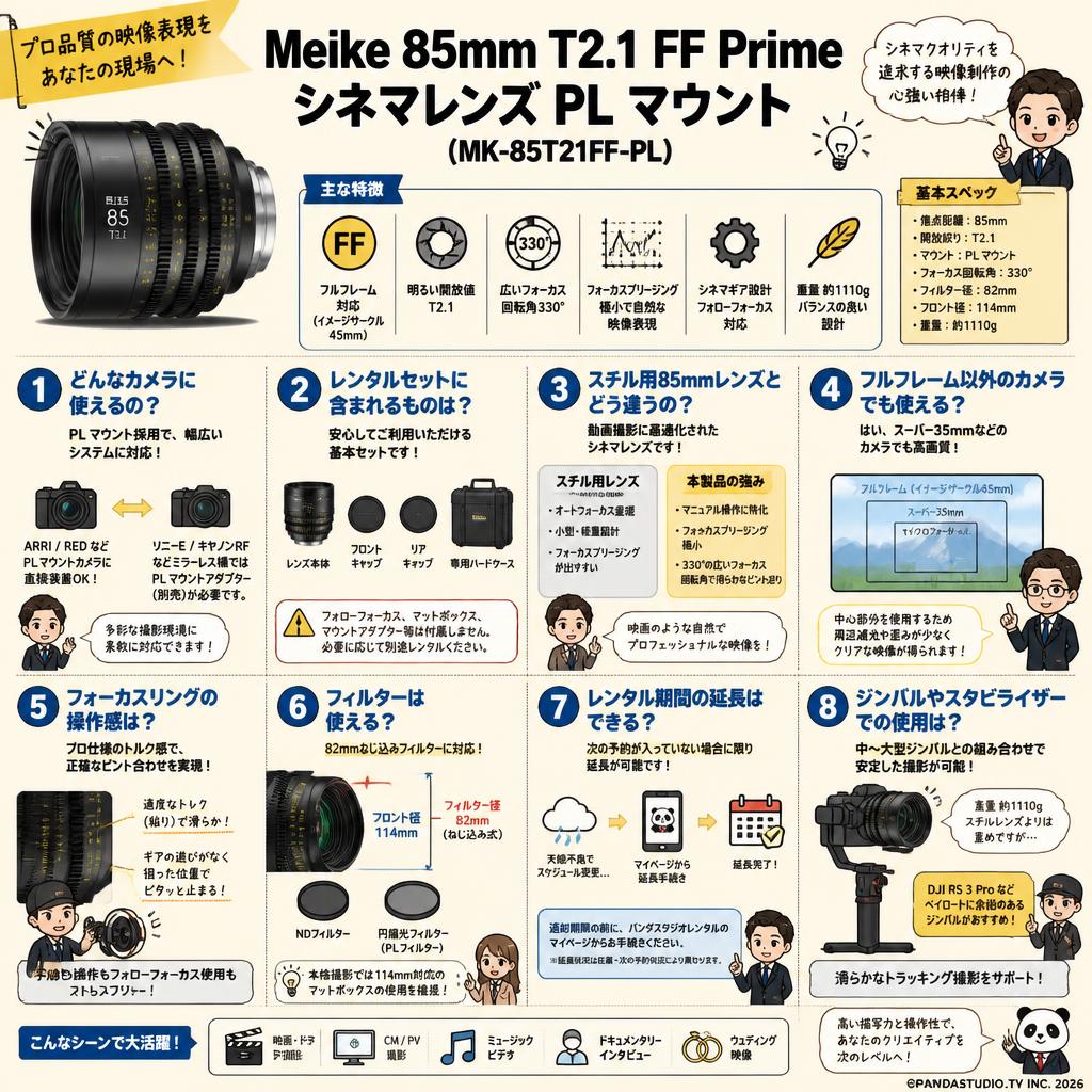 Meike 85mm T2.1 FF Prime シネマレンズ PL マウント (MK-85T21FF-PL) FAQ（よくある質問と答え）