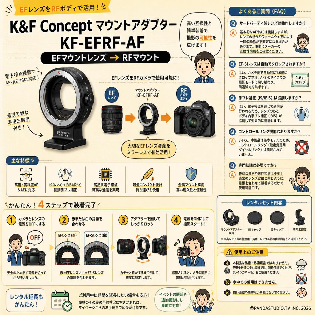 K&F Concept マウントアダプターKF-EFRF-AF EFマウントレンズ → RFマウント FAQ（よくある質問と答え）