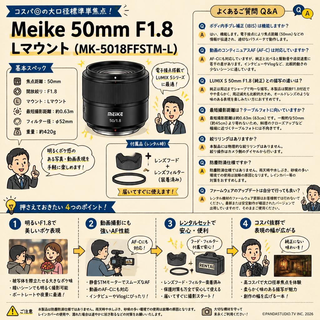 Meike 50mm F1.8  Lマウント (MK-5018FFSTM-L） FAQ（よくある質問と答え）