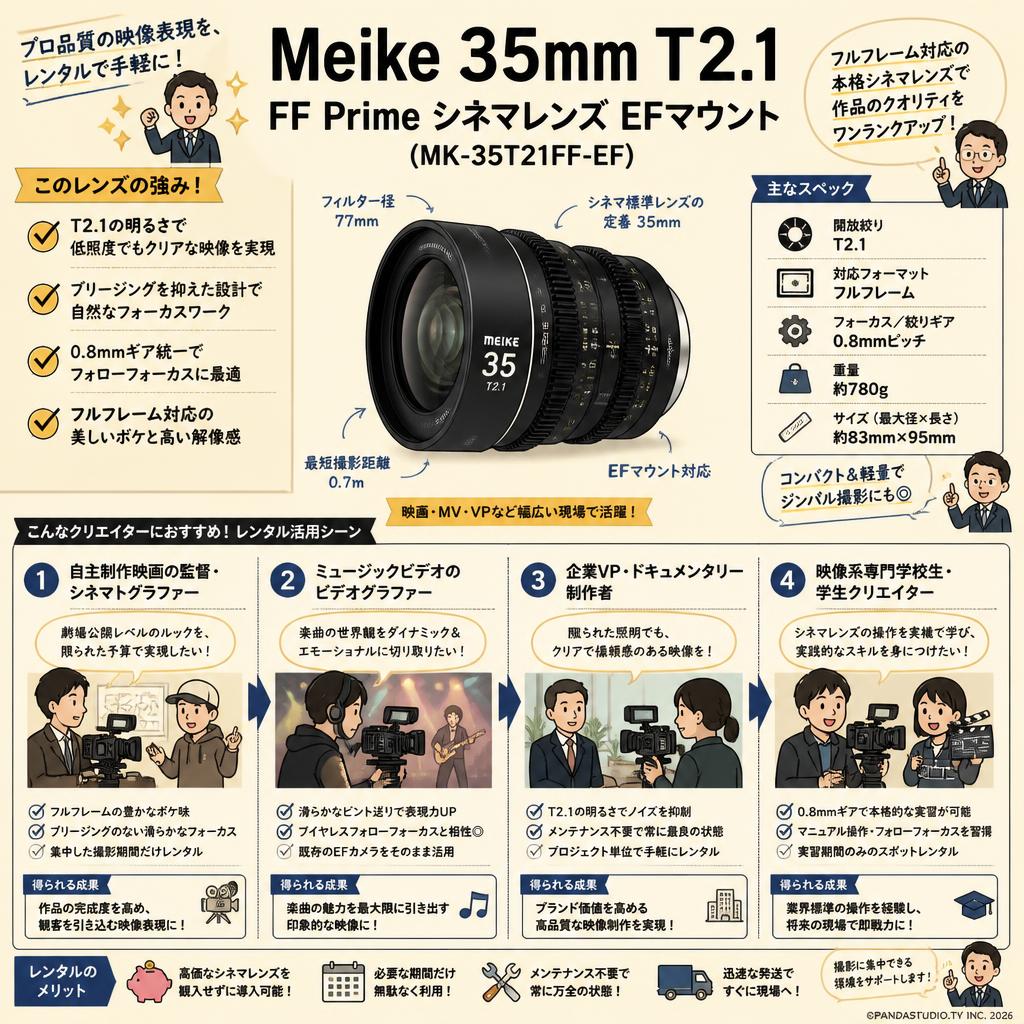 Meike 35mm T2.1 FF Prime シネマレンズ EFマウント (MK-35T21FF-EF) おもな対象のお客様