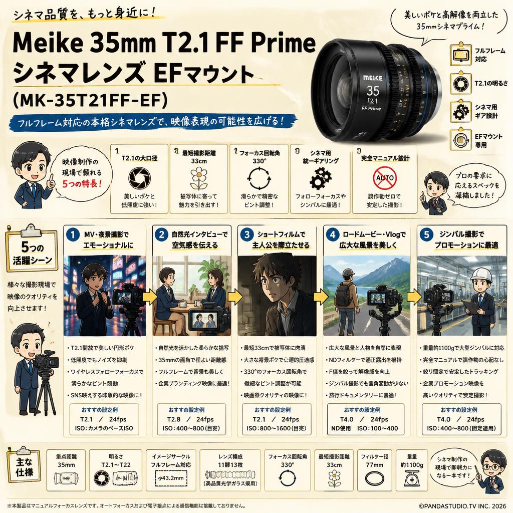 Meike 35mm T2.1 FF Prime シネマレンズ EFマウント (MK-35T21FF-EF) 用途