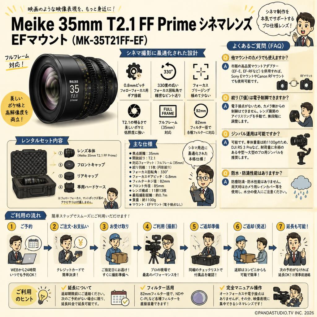 Meike 35mm T2.1 FF Prime シネマレンズ EFマウント (MK-35T21FF-EF) FAQ（よくある質問と答え）