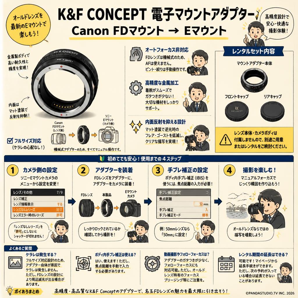K&F Concept 電子マウントアダプター Canon FDマウント → Eマウント FAQ（よくある質問と答え）