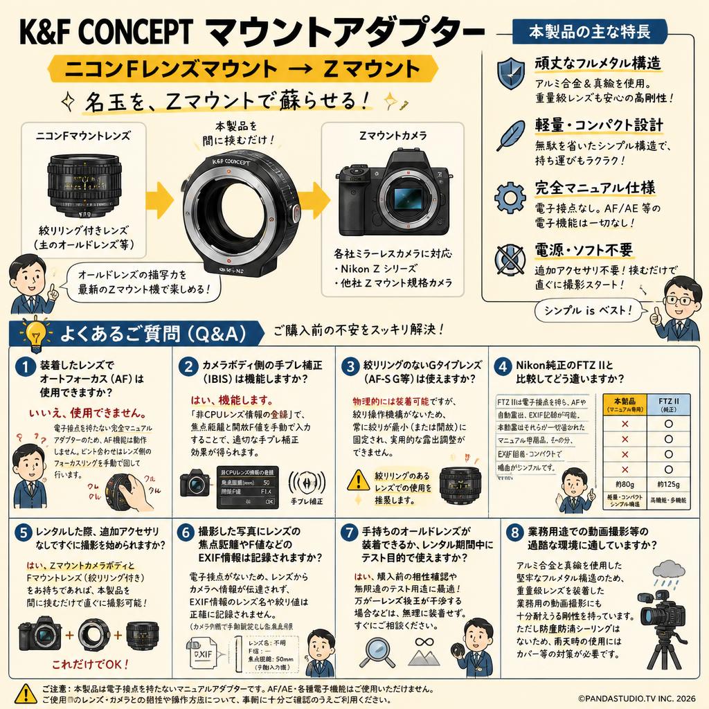 K&F Concept マウントアダプター ニコン Fレンズマウント→ Zマウント FAQ（よくある質問と答え）