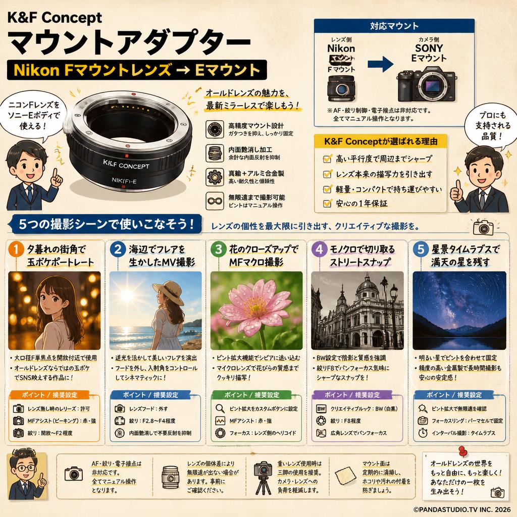 K&F Concept マウントアダプター Nikon Fマウントレンズ→ Eマウント 用途