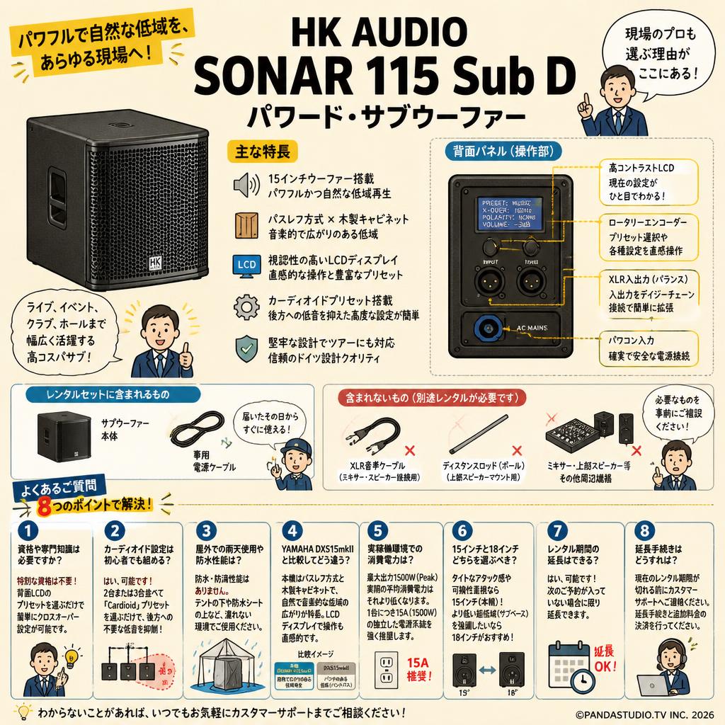 HK AUDIO【SONAR 115 Sub D】パワード・サブウーファー FAQ（よくある質問と答え）
