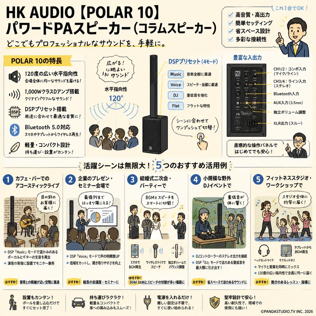 HK AUDIO【POLAR 10】パワードPAスピーカー (コラムスピーカー) 用途