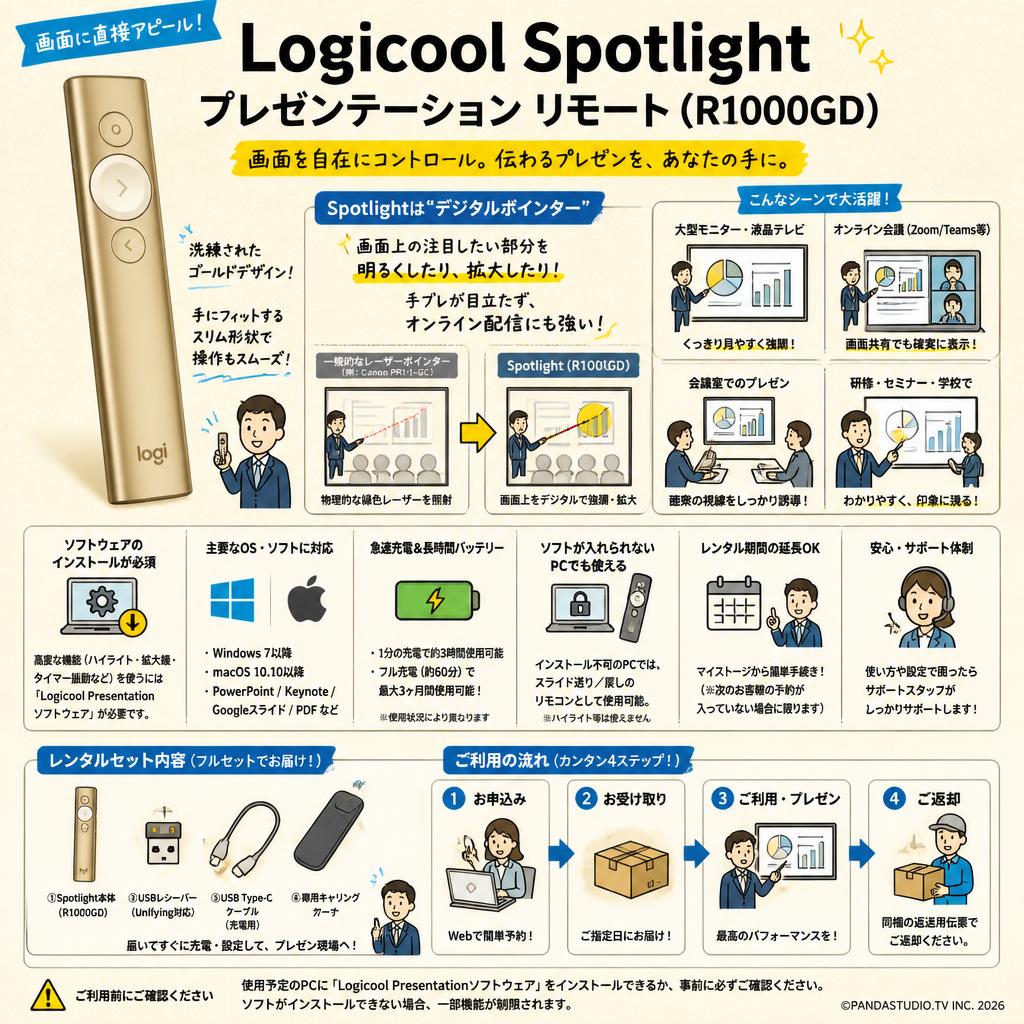 Logicool Spotlight Presentation Remote プレゼンテーション リモート  ( R1000GD ) FAQ（よくある質問と答え）