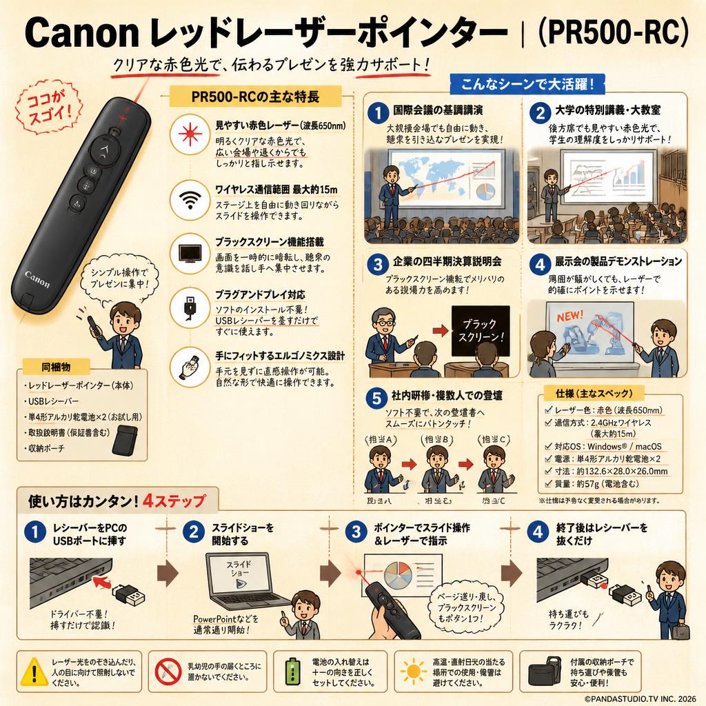 Canon レッドレーザーポインター  ( PR500-RC ) 用途