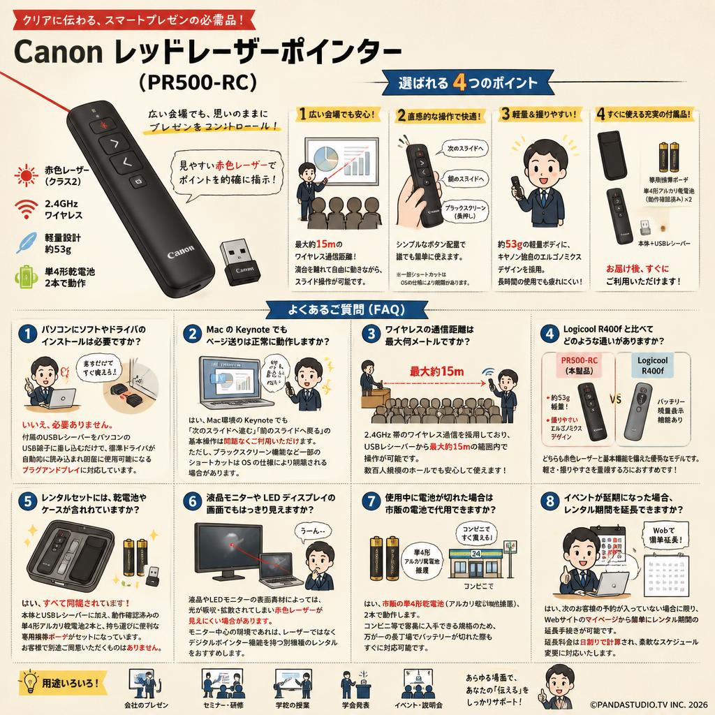 Canon レッドレーザーポインター  ( PR500-RC ) FAQ（よくある質問と答え）