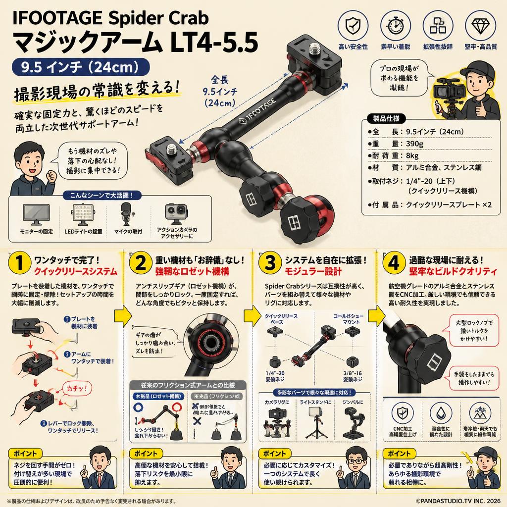 IFOOTAGE Spider Crab マジックアーム LT4-5.5 9.5 インチ ( 24cm ) 概要