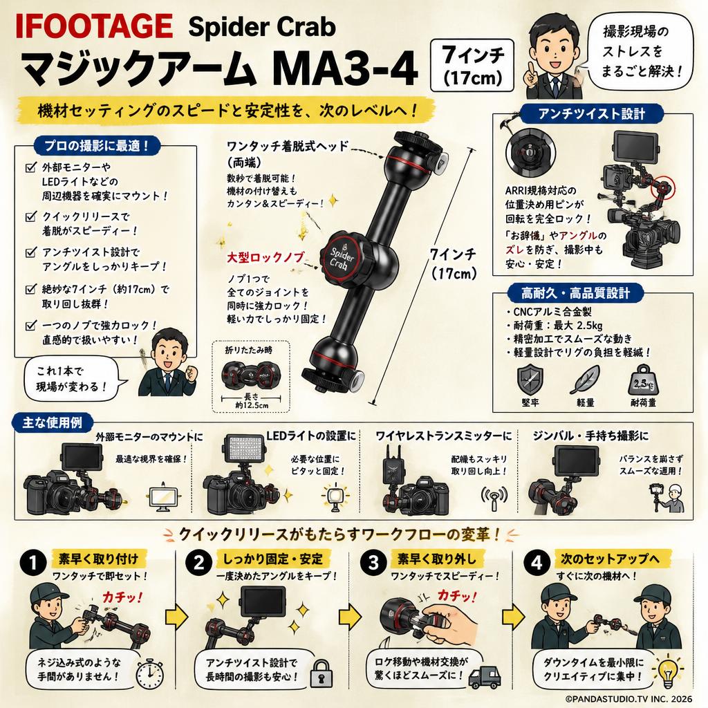IFOOTAGE Spider Crab マジックアーム MA3-4  7インチ ( 17cm ) 概要