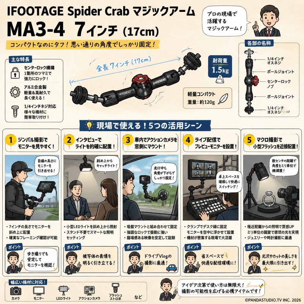 IFOOTAGE Spider Crab マジックアーム MA3-4  7インチ ( 17cm ) 用途